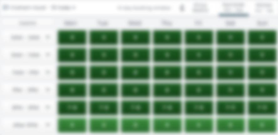 Points Matrix Placeholder Image